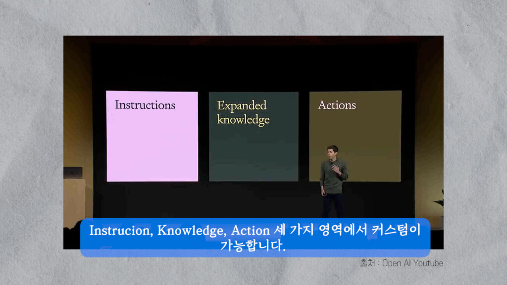gpts는 Instruction, Knowledge, Action 3가지를 커스텀 할 수 있다.